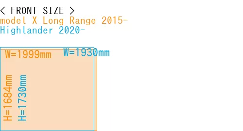 #model X Long Range 2015- + Highlander 2020-